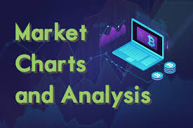 Daily Market Charts And Analysis November 20 2019