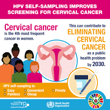 Working out the stage of a cancer is important, as it helps a person decide the most effective type of treatment. Cervical Cancer