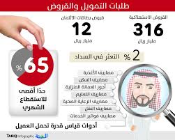 تعديلات نظام المرور ترفع حد 5 مخالفات إلى 10 آلاف ريال المدينة