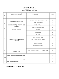 Aria curriculara/disciplina limba si comunicare limba si literatura romȃna lb. Schema Orara Clasa Iv