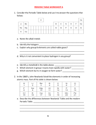 Science quiz periodic table , study for bonding quiz monday , worksheet: Periodic Table Worksheet A With Answers Teaching Resources