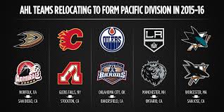 Easy to use tools for slicing and dicing ahl statistics in every way imaginable. Five Ahl Teams Relocating To California Cities In 2015 Icethetics Co