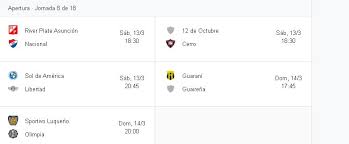 Jun 30, 2021 · en este escenario, quedó resuelta la tabla de posiciones de ambas zonas y, en consecuencia, se confirmaron los ocho seleccionados que lograron avanzar de ronda. Torneo Paraguayo Partidos Para Hoy Sabado Y Manana Domingo Del Torneo Apertura 2021 Now Paraguay