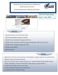 Taraf sabah, swak tak sama dengan negeri lain. Jabatan Perkhidmatan Komputer Negeri Sabah Jpkn Sabah Is A Public Sector Department Of Sabah And Was Established By The State Government In Early 1976 As A Unit Known As The Computer