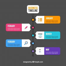 Flowchart Vectors Photos And Psd Files Free Download
