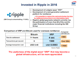 Total xrp held by ripple 6,894,182,854 total xrp distributed 39,997,634,397* total xrp placed in escrow 53,100,000,024 * as of september 30th, 2018. Ripple Sending Value As Fast As We Send Information Steemit