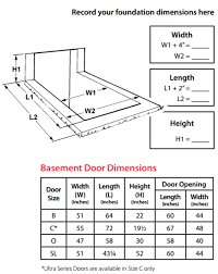 Bilco Classic Series Basement Door With Steel Walls