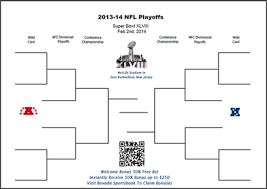 The nfl playoff bracket for 2020 was finalized after the 49ers beat the seahawks on sunday night football to close the regular season. Pdf Printable Nfl Playoffs Bracket Nfl Playoff Bracket Nfl Playoffs Football Predictions