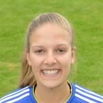 Statistiques et notes de Heidi Logan