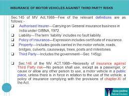 As per the rules of the motor vehicles act 1988, the insurance. Motor Third Party Underwriting Claims Ppt Download