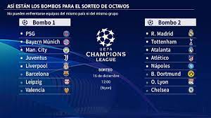 El sorteo de octavos de final de champions league se celebra hoy lunes 14 de diciembre a las sorteo octavos champions league: Sorteo Champions Bombos Y Posibles Rivales De Los Equipos Espanoles As Com