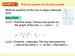 This form is quite useful in creating an equation of a line if you're given the slope and a point on the line. Example 1 Write An Equation Of A Line From A Graph Ppt Video Online Download