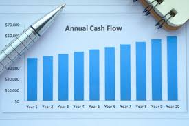 Here are ten tips to increase your cash flow and keep your business profitable. Cash Flow Vs Fund Flow What S The Difference
