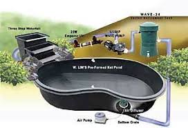 Water Feature With Fountain Pond Ideas Google Search Pond Kits Ponds Backyard Outdoor Ponds