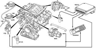 Mercedes gl 450 & gl 350 have 4 fuse box locations. Mercedes Gl450 Engine Diagram Wiring Diagram Other Skip
