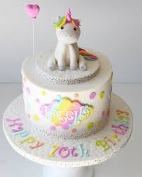 Mas De 1001 Ideas Para Pasteles Y Tartas De Unicornio Unicos Motivtorten Ideas Mas Motivtorten Para P Einhorn Kuchen Einhornkuchen Kuchen Und Torten
