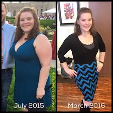 Pin On My Weight Loss Journey