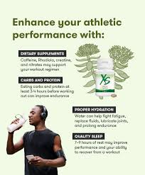 Image result for Sports Performance Supplement