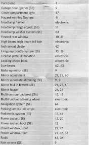 Mercedes C350 Fuse Box Diagram Wiring Diagrams