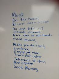 Acrostic Poem Classroom Anchor Charts Acrostic Acrostic Poem