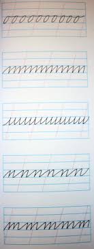 Ejercicios Para Mejorar La Caligrafia En Cursiva Con Boligrafo De Punta Fina La Caligrafia .aprende a escribir el abecedario es un juego educativo infantil (4, 5, 6, 7, 8 años) para aprender a escribir o trazar las letras cursivas del • reconocer las letras y perfeccionar la pronunciación del alfabeto • la formación correcta de la letra: ejercicios para mejorar la caligrafia