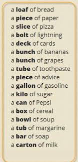 Pin By Mif On Ielts Grammar And Vocabulary English Words English Grammar