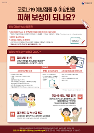 (75세 이상 어르신부터 순차 적용한다고 합니다.) 이에 예방접종에 대한 동의서를. ëŒ€í•œì§„ë‹¨ê²€ì‚¬ì˜í•™íšŒ
