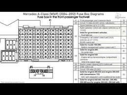Mercedes Benz A Class W169 2004 2012 Fuse Box Diagrams Youtube