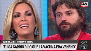 En rosario3 podrás informarte sobre las últimas noticias de juan grabois y otros temas relacionados. Canosa Mano A Mano Con Juan Grabois Viviana Con Vos 15 03 2021 Youtube