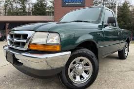 Image result for Deep Wedgewood Blue 2000 Ranger