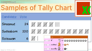 tally chart sample