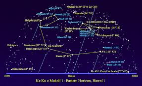 Hawaiian Star Lines