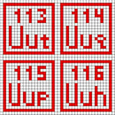 Ravelry Complete Periodic Table Charts Pattern By Jessica Evans Tabela Periodica Tabelas