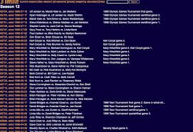 Many were content with the life they lived and items they had, while others were attempting to construct boats to. Diehard Jeopardy Fans Have Logged Every Question In A Massive Database Polygon