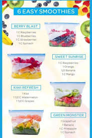 These simple ninja blender smoothie recipes are very easy and fun to prepare. Nutri Ninja With Auto Iq Blender Review Easy Nutri Ninja Smoothies Recipes Clever Diy Ideas Ninja Smoothie Recipes Easy Smoothie Recipes Easy Smoothies