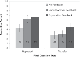 general learning strategies part iv the cambridge