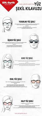 Sizde Benim Yuz Seklime Hangi Tarz Gozluk Yakisir Diyorsaniz Sizi En Yakin Elit Optik Magazasina Bekliyoruz Elitoptik Sunglass Eyewear Gozluk Fotografcilik