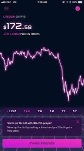Robinhood crypto offers seven tradeable coins, so you can buy and sell crypto like doge, btc, eth and ltc, 24/7/365. Robinhood A No Cost Us Based Stock Trading Platform Announced On Thursday That They Will Be Enabling 24 7 Cryptocurrency Trading In February I M The 384 725th Person In Line The Mainstream Demand Is Building