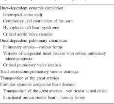 table 1 from effectiveness of neonatal pulse oximetry