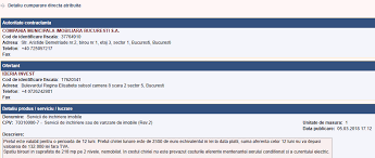 10 de rezultate pentru eticheta companii municipale bucuresti. Video Compania MunicipalÄƒ Imobiliara A Inchiriat Birouri De La Profit Ro