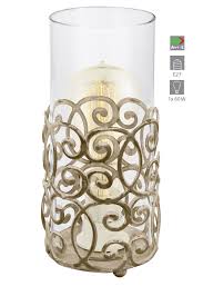 Mumluk Stil Masaustu Lambasi Fiyati Masa Lambalari Cesitleri Alisveris Mumluklar Stil Abajur