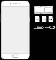 People usually save their contacts list in the sim card, so that they can simply transfer all phone here please make sure the sim card matches the card slot of your device, or you will face a high risk of damaging the device. About Your Sim Card Oppo Global