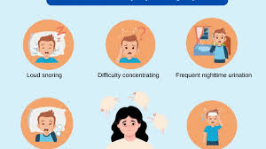 Image result for Obstructive Sleep Apnea