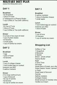 Pin On Easy Weight Loss Diet
