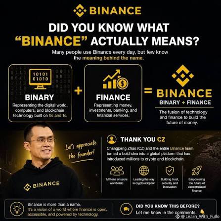 Did You Know What "Binance" Actually Means? Many people use |  Learn_With_Fullo on Binance Square
