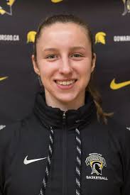 2019-20 Women's Basketball Roster