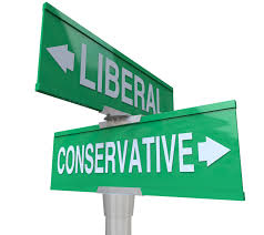 conservative vs liberal beliefs