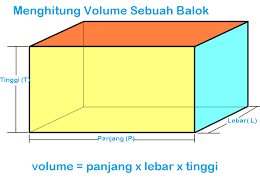 Maybe you would like to learn more about one of these? Cara Menghitung Volume Balok Beserta Contoh Soalnya Lengkap