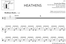 Heathens Twenty One Pilots Drum Sheet Music Onlinedrummer Com