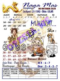 1 New Message Kode Syair Hongkong 6 Oktober 2020 Forum Syair Togel Hongkong Singapura Sydney
